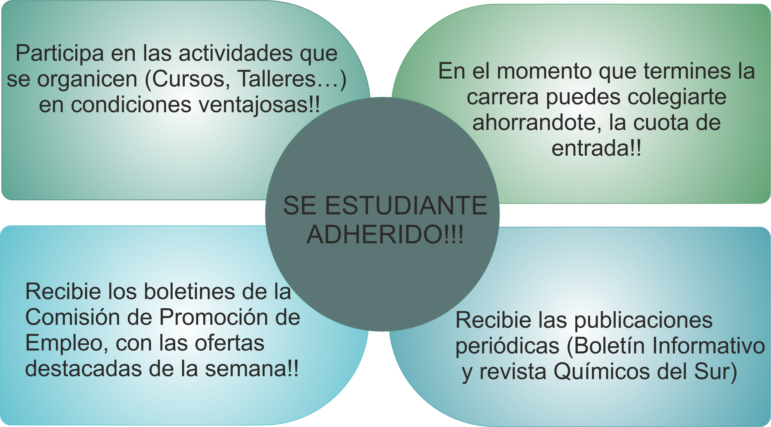Documentación A Presentar - Student (2640x1462), Png Download