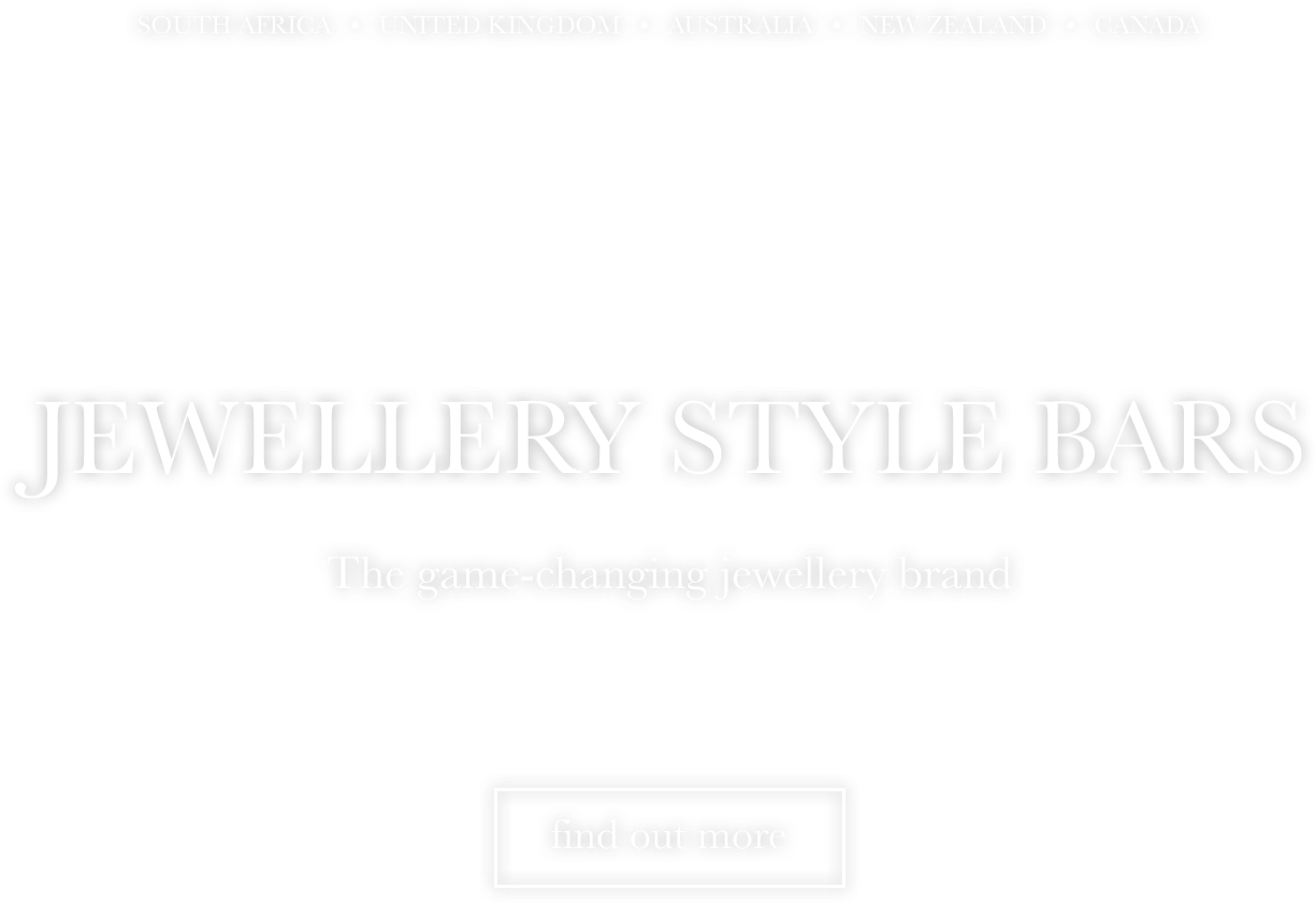 Open Your Own Miglio Jewellery Style Bar - Paper (1920x1080), Png Download