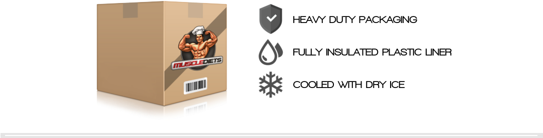 Delivery Box - Kit 10 Lâmpadas Super Led 12w Econômica Bivolt E27 (1140x293), Png Download