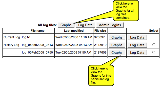 The Buttons Shown Above Open A Separate Window Showing - Logarithm (636x339), Png Download