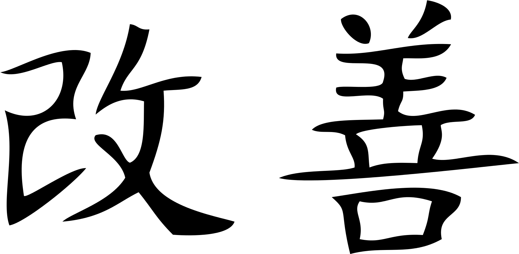 2016 Development And Improvement Programme For Specialists - Chinese Symbol (2000x1000), Png Download