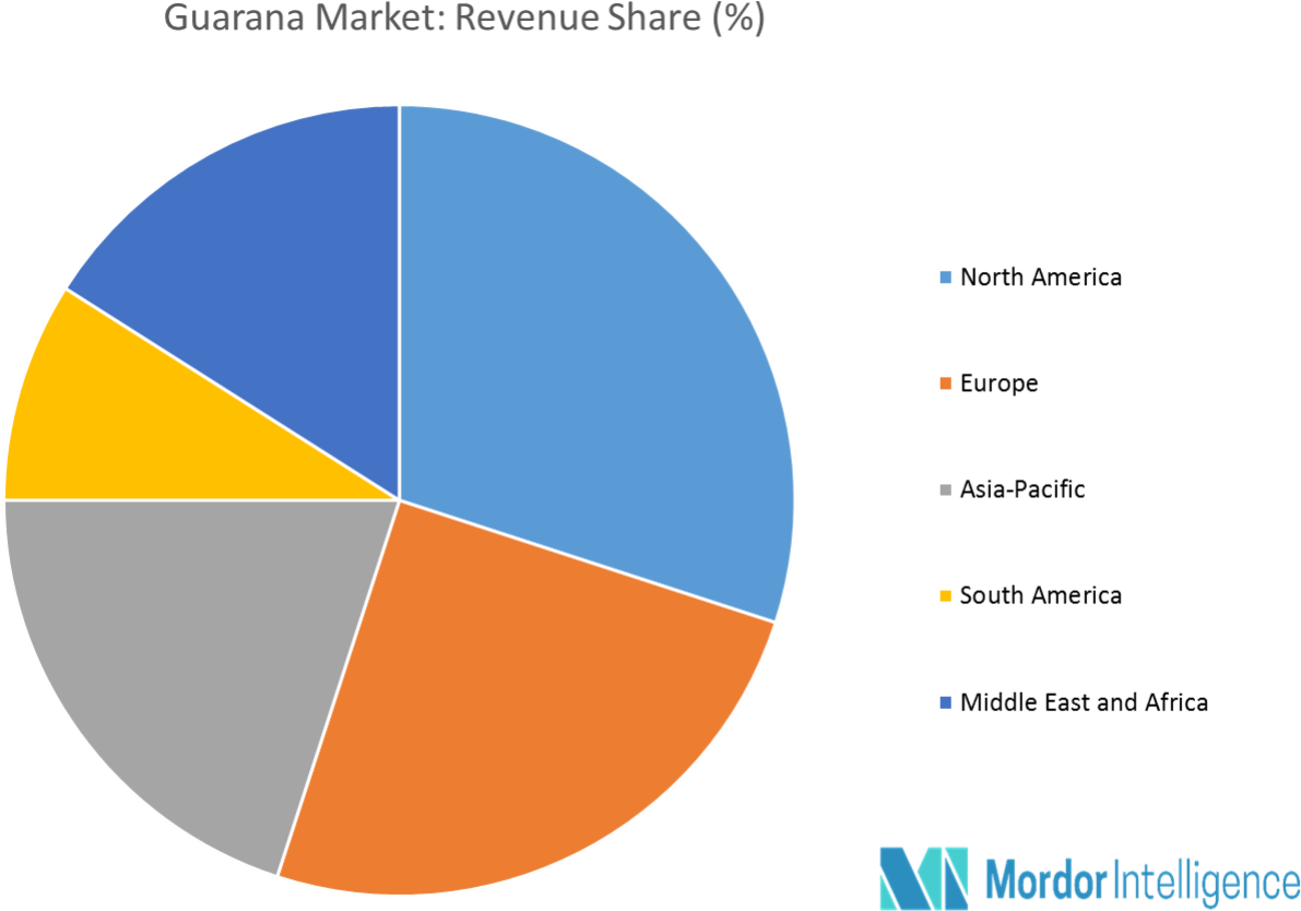 Asia-pacific Is One Of The Emerging Regions In Terms - Rice (1336x1013), Png Download