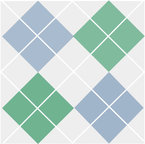 Pattern Plaid - Erp For Pharmaceutical Industry (600x597), Png Download