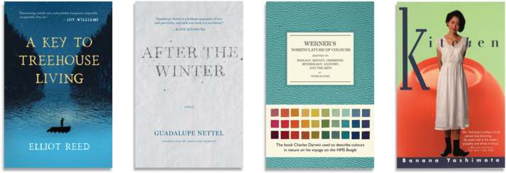 2018 09 20 Staff Recs - Werner's Nomenclature Of Colours: Adapted To Zoology, (800x267), Png Download