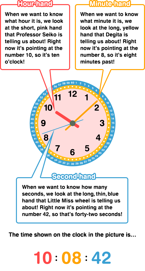 Hour Hand When We Want To Know What Hour It Is, We - Quartz Alarm Clock Techno Line Geneva Dgw Silver A (600x1118), Png Download