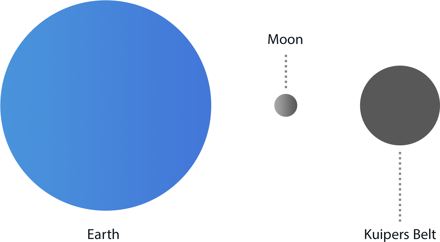 Back - Circle (1920x1080), Png Download