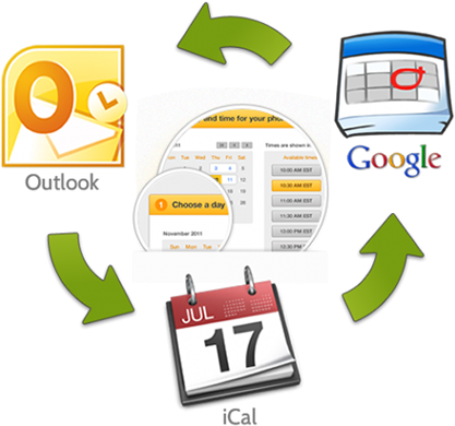 Image Credit - Timetrade - Com - Appointment Scheduling Flow Website (425x406), Png Download