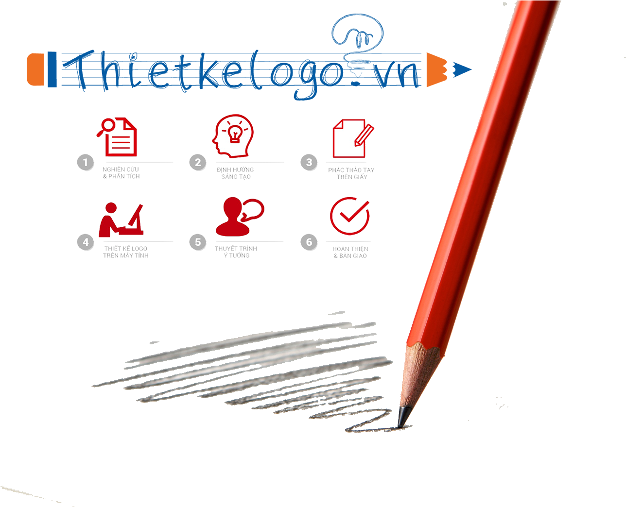 Thiet Ke Logo Dep - Writing (1440x1057), Png Download