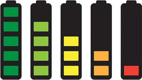 Battery Life Of Headlamps - Battery Charge Level Png (500x353), Png Download