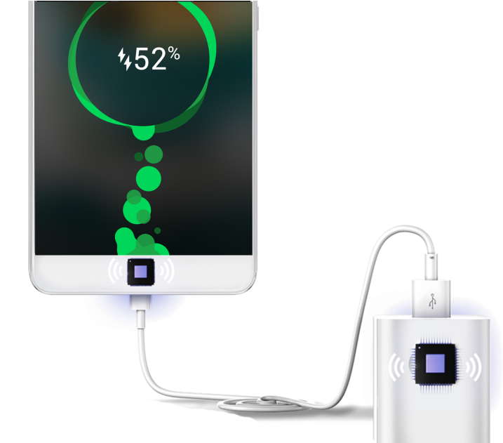 Huawei Leads The Safer Way To Long-lasting Battery - Huawei Supercharge Logo (761x630), Png Download