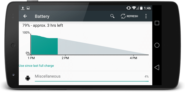 Project Volta (640x326), Png Download