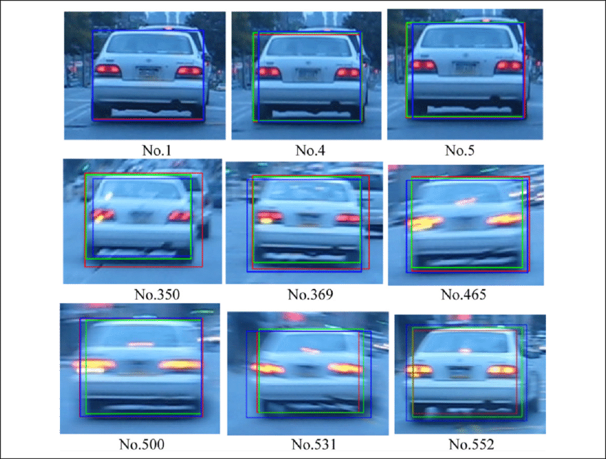 The Tracking Results Of Blurcar2 With Samf /fdsst ( - Executive Car (850x645), Png Download