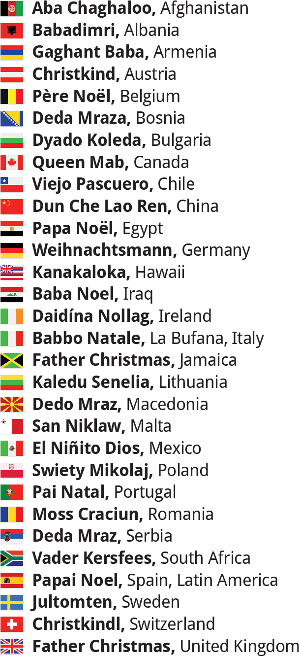 Other Santa Names - Santa's Countries List In Order (634x1334), Png Download