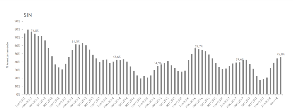 Energy From Natural Affluents - Skyline (967x371), Png Download