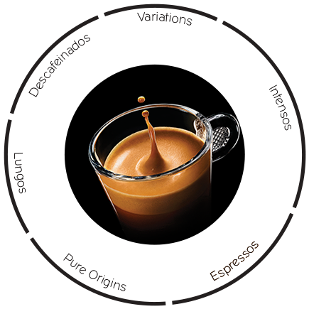 Circulo De Cápsulas Circulo De Cápsulas - Nespresso (480x609), Png Download