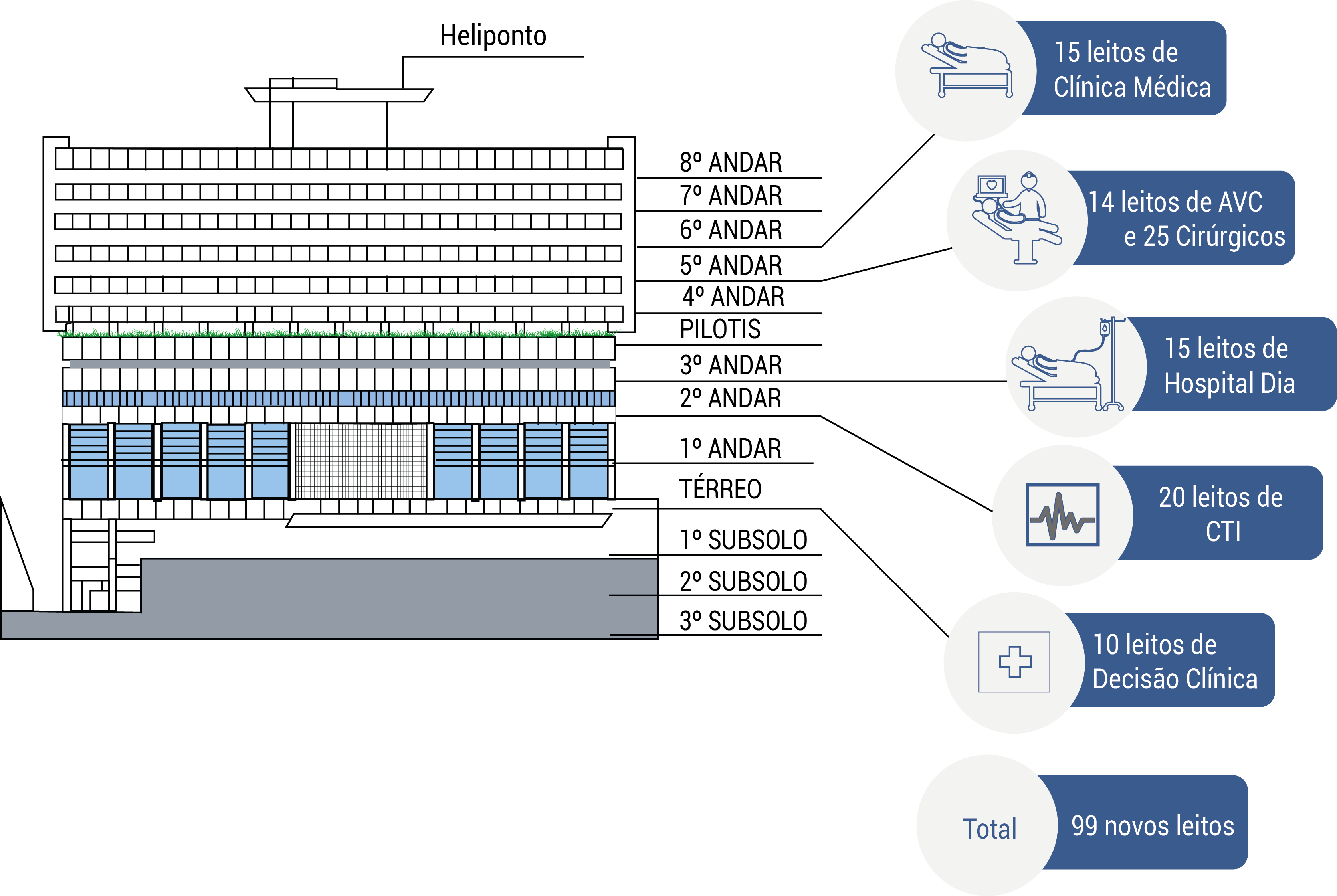 Infográfico Prédio Png - Infographic (3349x2245), Png Download