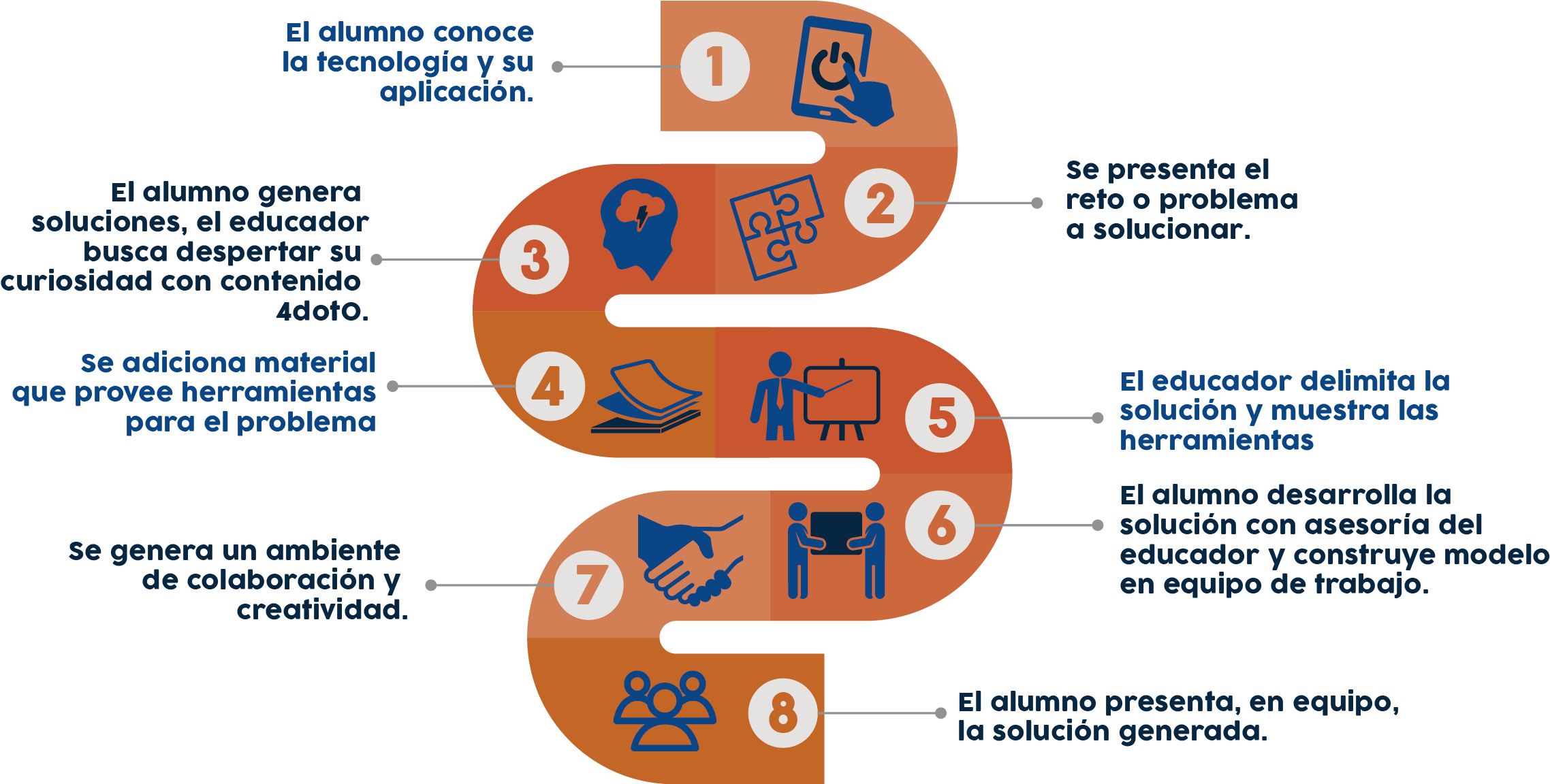 Formación Continua - Number (2289x1151), Png Download