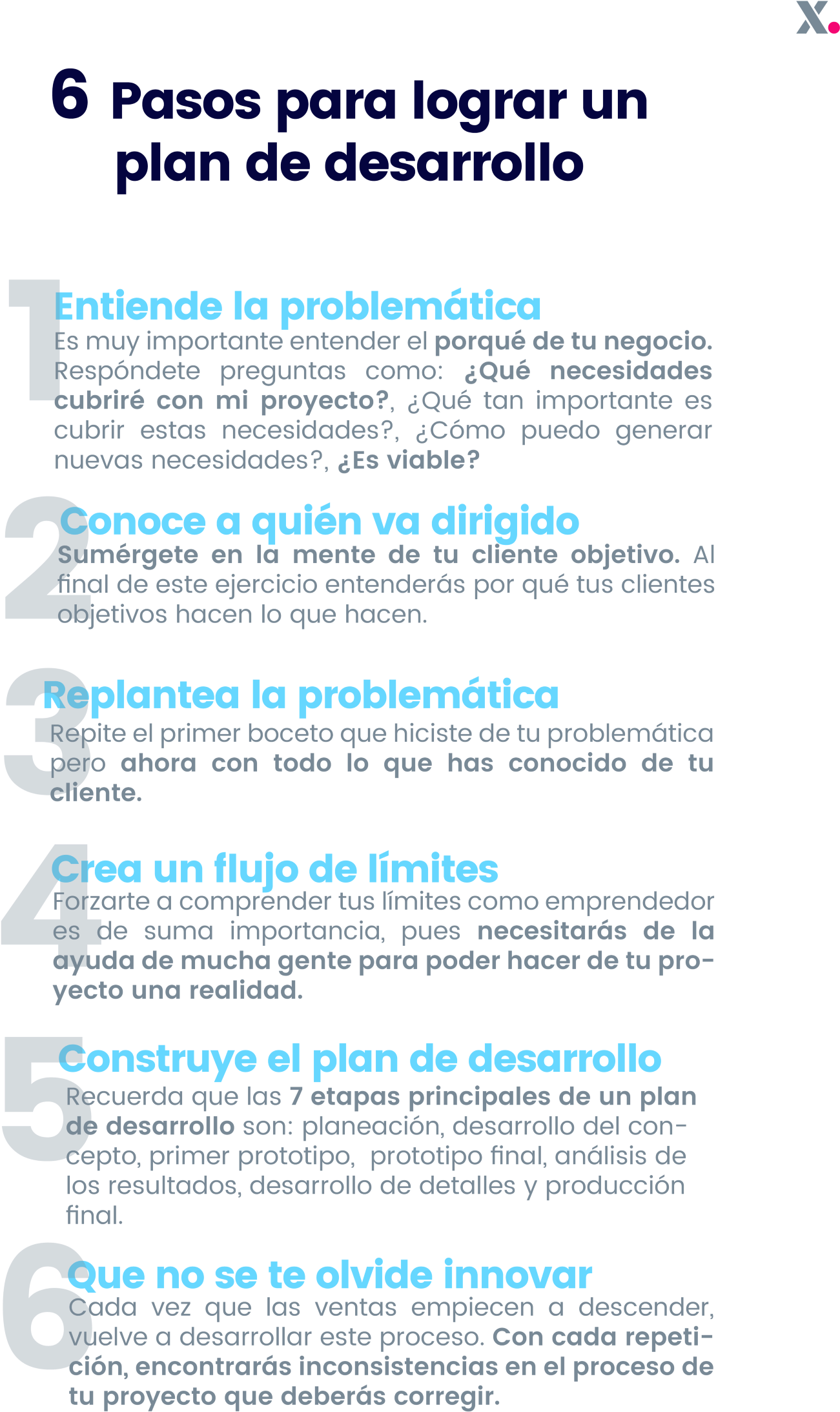 No Olvides Nunca Que Una Actitud Positiva Y Propositiva, - Shell V Power Etanol (1600x2292), Png Download