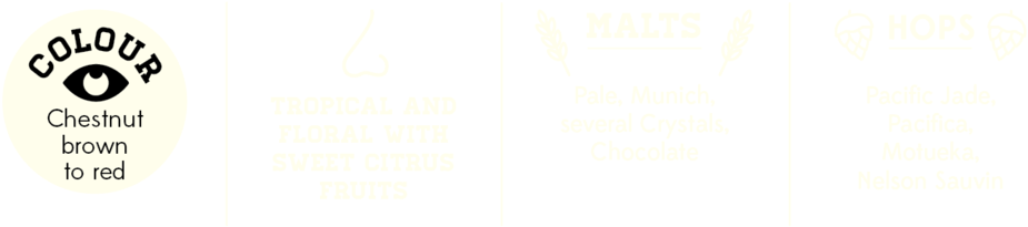 Our Beers Section-mk - Bucket List 101: Video Games To Play Before You Kick (1000x234), Png Download