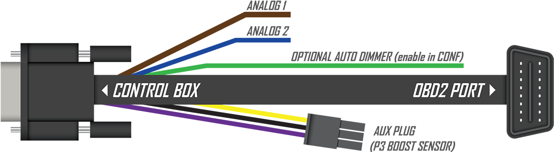 Only The Obd2 Connection Is Required For Gauge Function, - Graphic Design (1200x400), Png Download