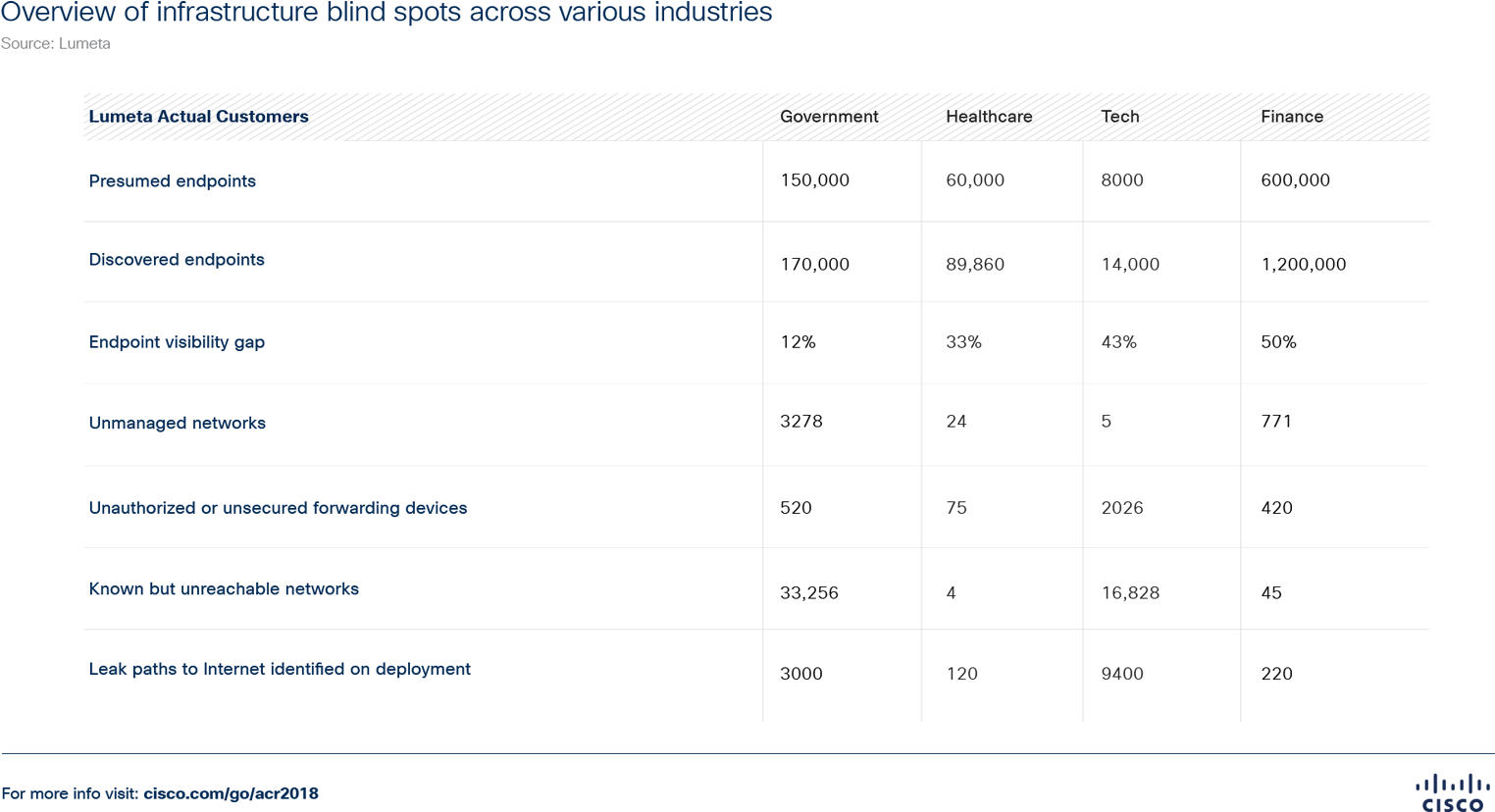 Download - Document (1600x900), Png Download