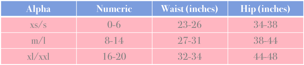 Bgbskirtsizing - Number (1000x228), Png Download