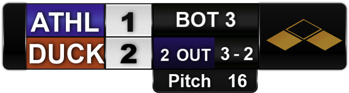 This Scoreboard Gives You The Realism You Need - Live Stream Baseball Scorboard (1202x247), Png Download