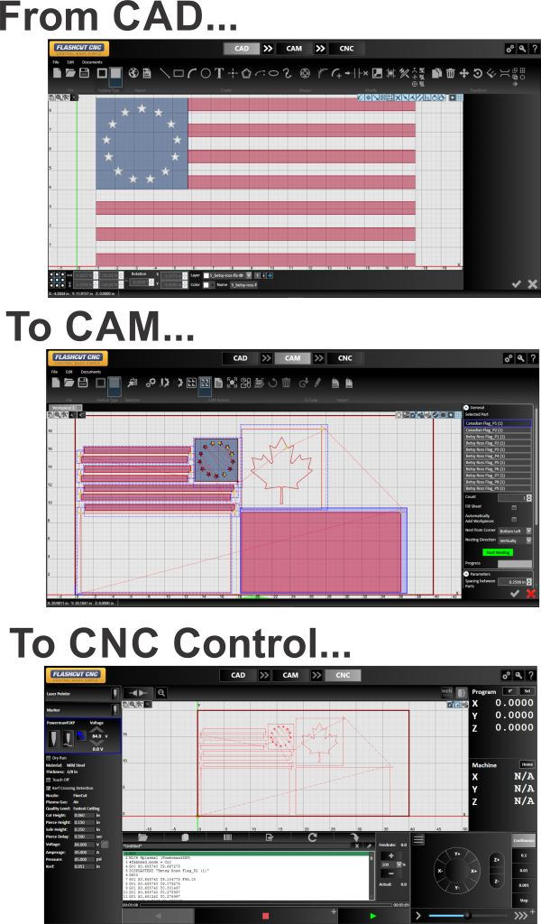 Flashcut Cad Cam Cnc - Laser (600x1024), Png Download
