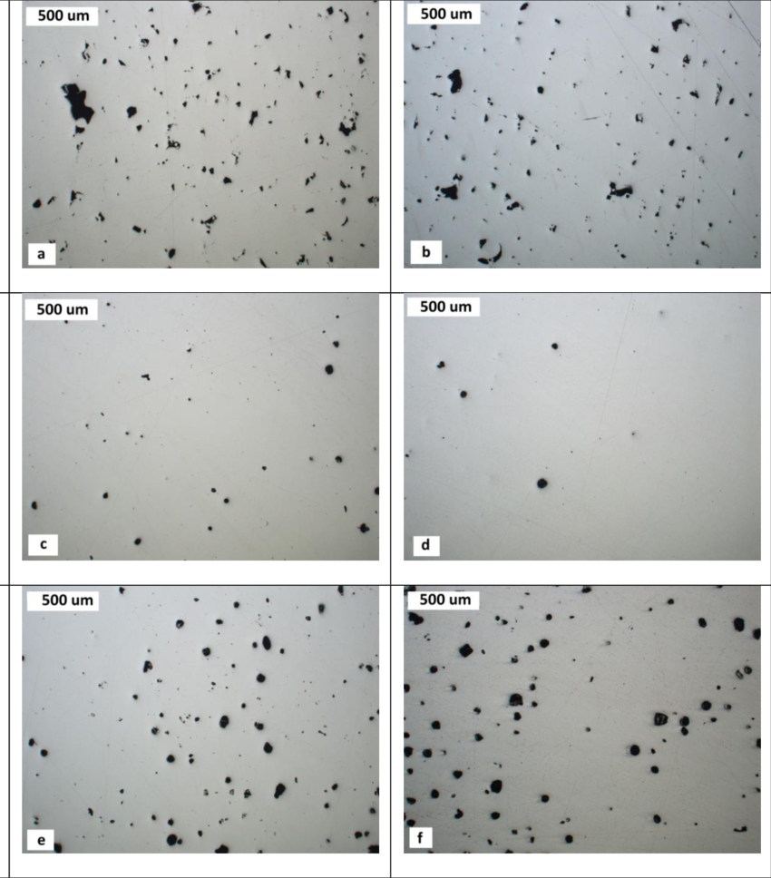 Optical Images Showing The Best And Worst Examples - Symmetry (850x968), Png Download