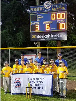 Winning Banners And Trophies - Huddle (942x406), Png Download