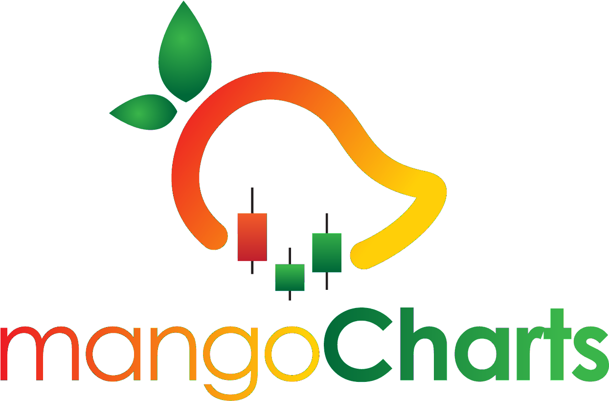 Mobirise - Commute Smart Birmingham (1280x854), Png Download