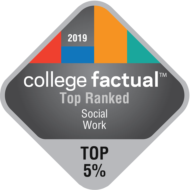 Top Ranked Social Work Top 15% - St. Thomas University (783x784), Png Download