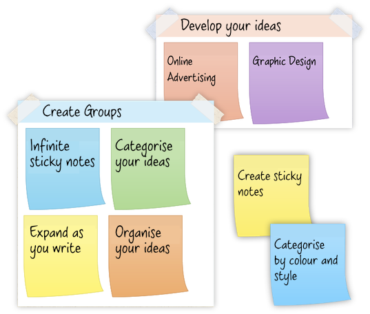 Sticky Notes And Groups - Paper (537x456), Png Download