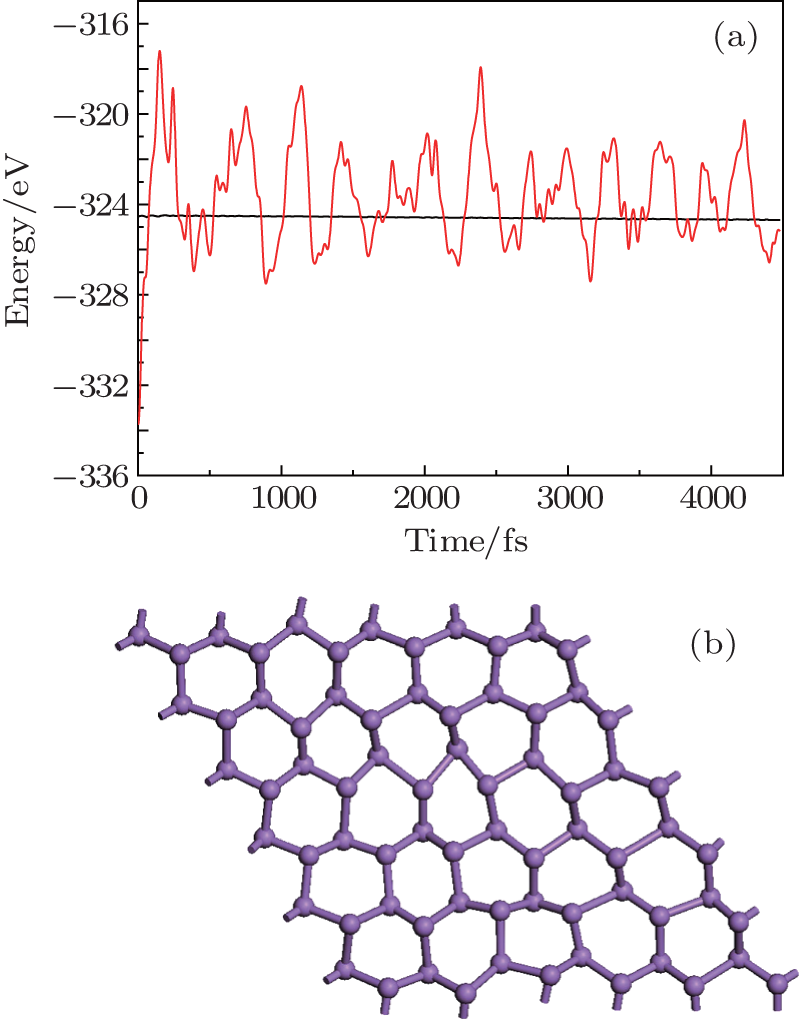Two Dimensional Arsenic Monolayer Sheet Predicted From - Mosaic (804x1025), Png Download