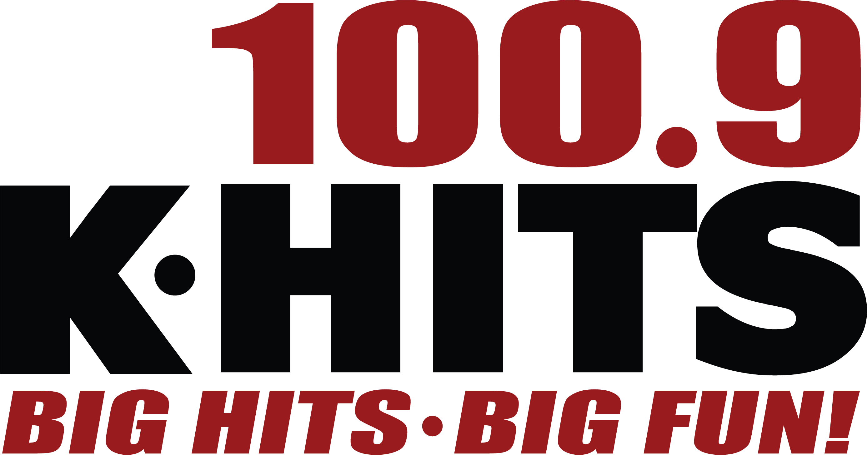 Big Hits Big Fun - 100.9 K Hits (2774x1457), Png Download
