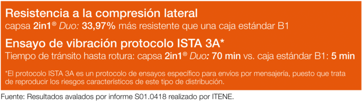 Recuadro - Bullying Defined (750x209), Png Download