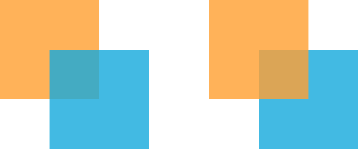 Sketchfab 3d Model Transparency Why Order Matters - Colorfulness (1200x500), Png Download