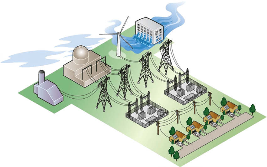 The Current Trend Of Increasing Attention To Renewable - Amazon Kindle Dx (770x492), Png Download