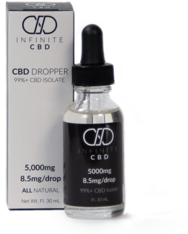 August 16 - Cannabidiol (800x800), Png Download