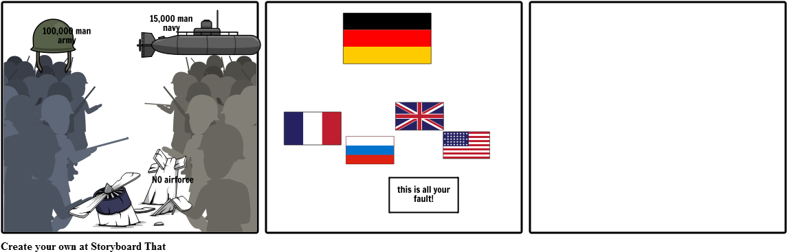 How To Be A Dictator - Diagram (1164x385), Png Download
