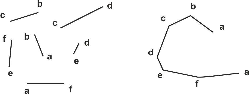 Diferentes Formas De Enganchar Los Segmentos O Triángulos - Diagram (1034x394), Png Download