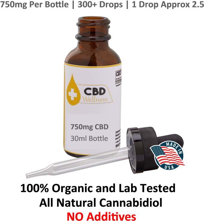 750mg Bottle W/dropper - Inn&co Organic Tamanu Oil For Eczema, Psoriasis, (800x800), Png Download