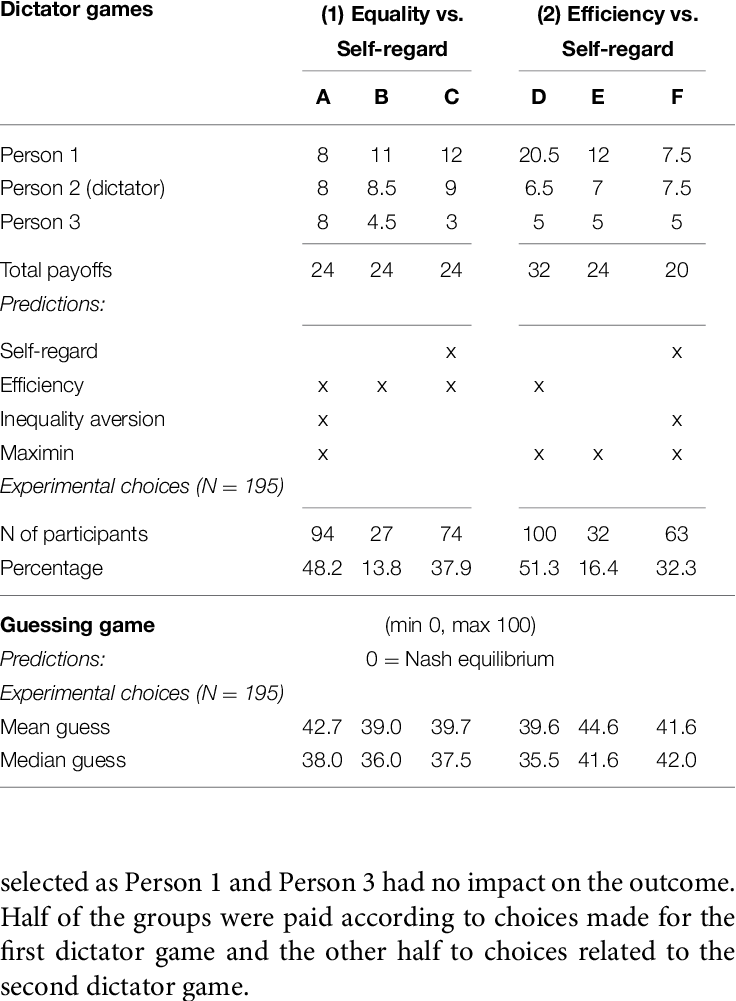 Dictator And Guessing Games - Gfk Smartphone Apple Global Shipment Forecast Gfk Data (736x1001), Png Download