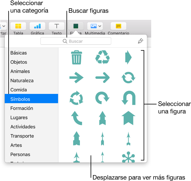 La Biblioteca De Figuras, Con Las Categorías Enumeradas - Geometric Shape (654x626), Png Download