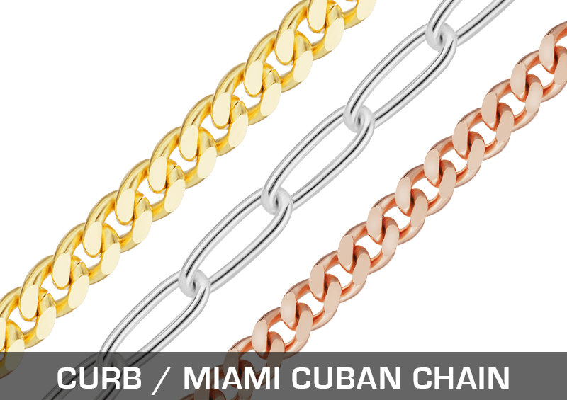 Light Medium Heavy Elongated Round Flat Curb Miami - Chain (800x565), Png Download