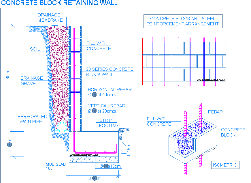 Reinforced Concrete Detallesconstructivosnet - Reinforced Hollow Blockwork Retaining Wall (885x653), Png Download