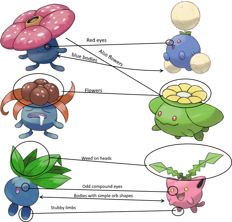 402kib, 784x750, Tinfoil - Pokémon (784x750), Png Download