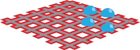 Fabric-protected - Textile (600x400), Png Download