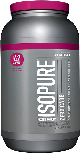 Isopure® Zero/low Carb - Isopure Chocolate (641x689), Png Download
