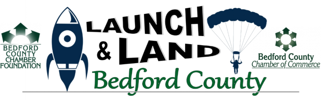 Spreadshirt Cap & Mütze (1024x320), Png Download